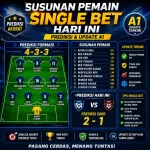Matchpediaid - Prediksi susunan pemain single bet hari ini dan update line up resmi